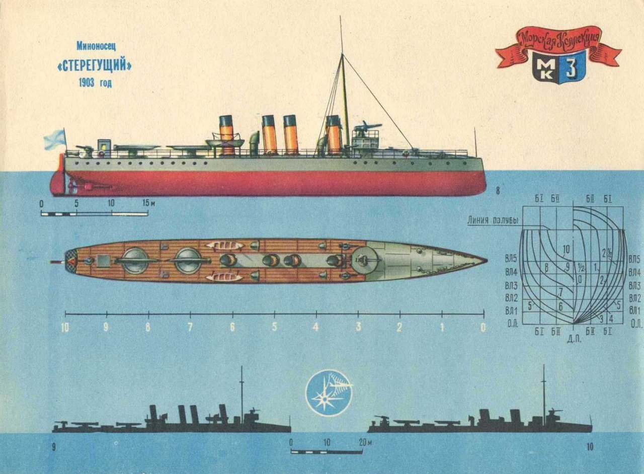 Чертежи миноносец сокол