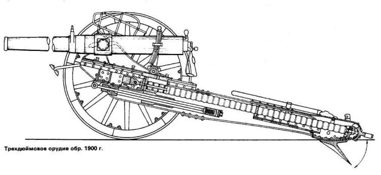 152 мм осадная пушка обр 1910 г чертежи