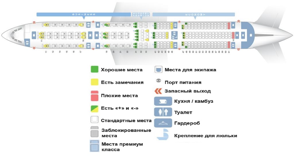 Схема мест а350 аэрофлот