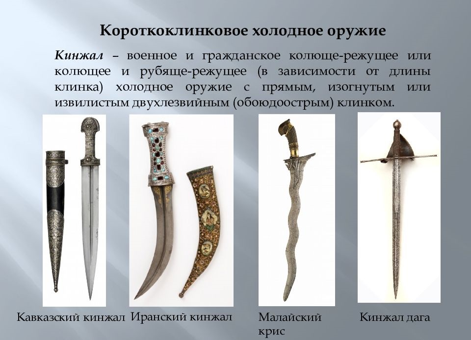Оружие изготовленное по оригиналу чертежам либо описанию образца старинного оружия