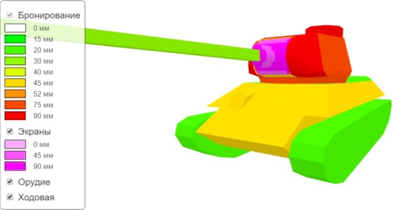 Карта бронирования танков в world of tanks blitz