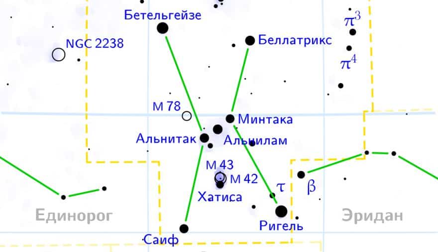 Звездная карта пояс ориона